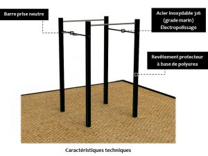 barre a traction caracteristiques atlasbarz 300x225 barre a traction caracteristiques atlasbarz